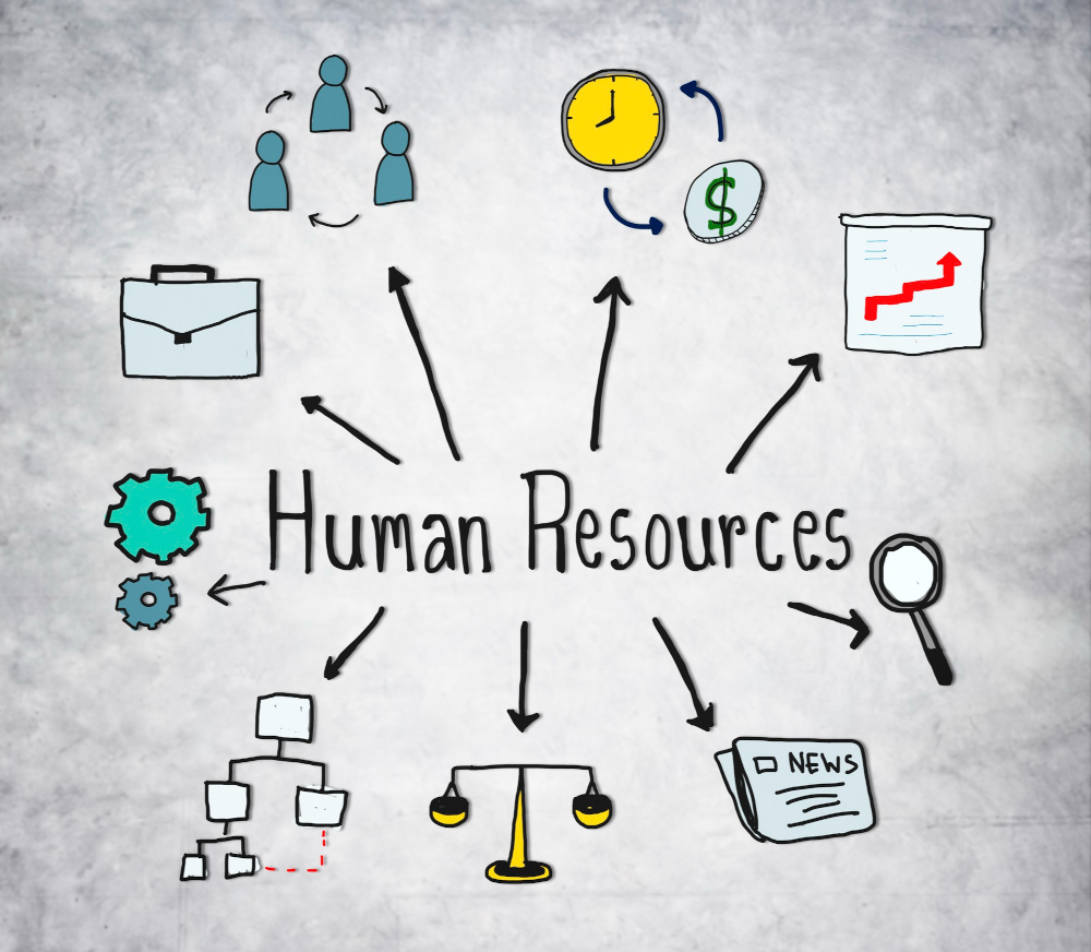 Practical Goal-Setting for HR